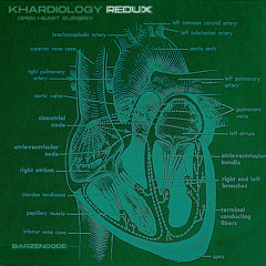 Khardiology