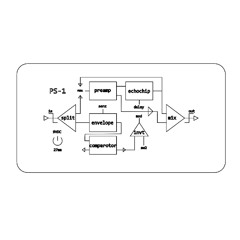 ps1 circle harmonics i