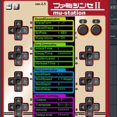 famisynth II test