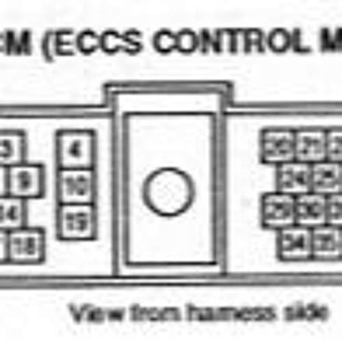 Stream Nissan B14 Ecu Wiring Diagram VERIFIED by Misrecadul1973