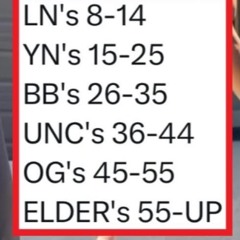 Rackz - bluedollasdiss