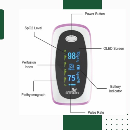 Monitor Your Health with Precision: Fingertip Pulse Oximeter India – Your Essential Guide