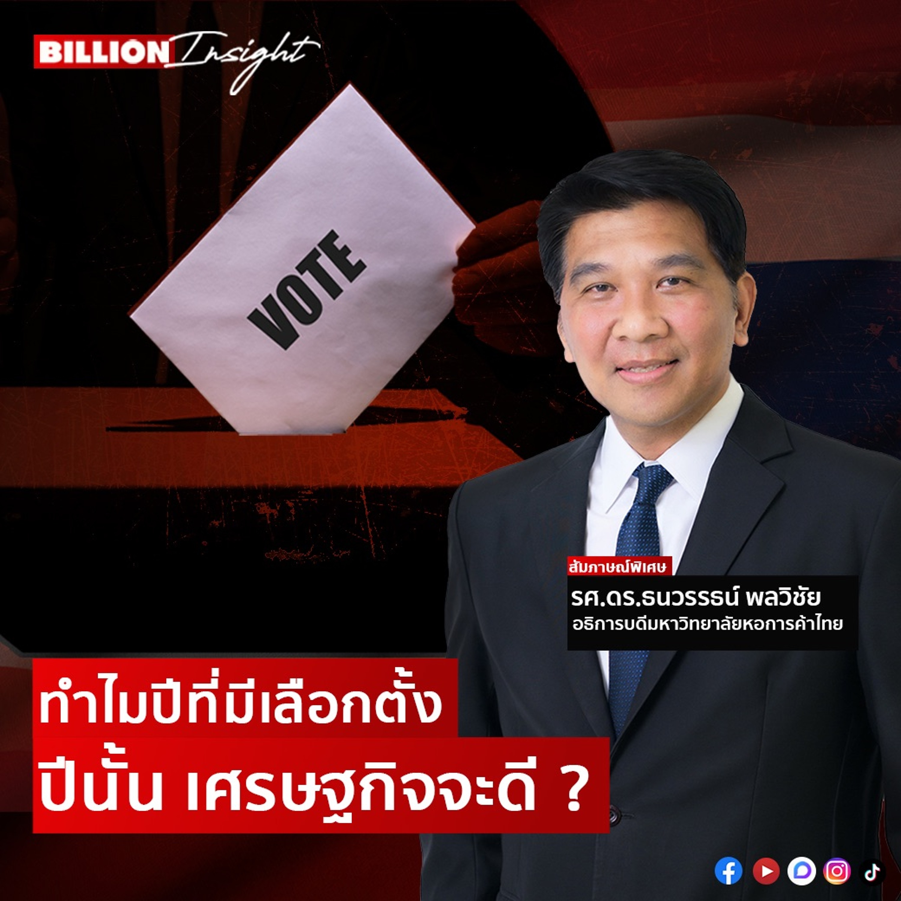 ลงทุนแมน
