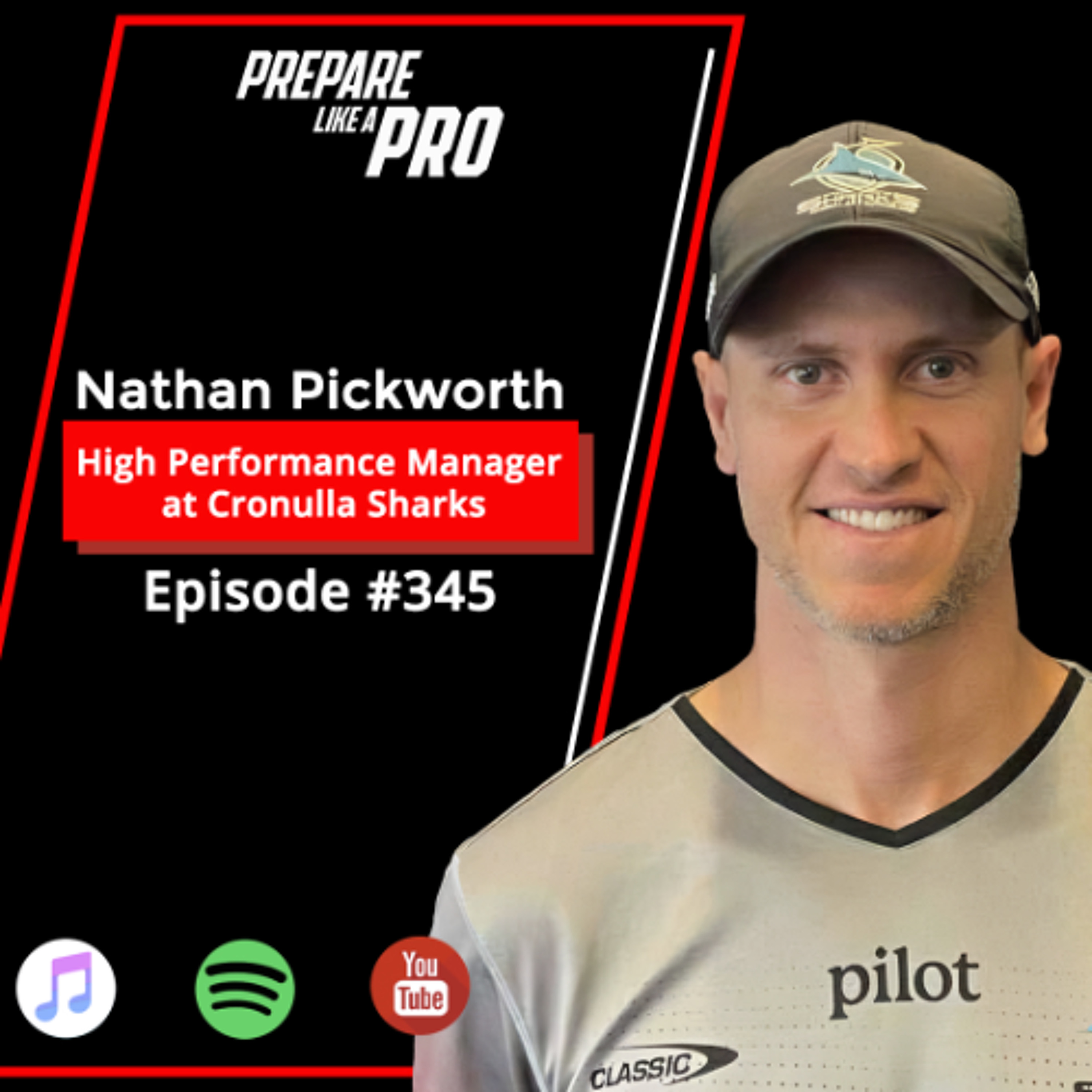 #345 - Nathan Pickworth on Integrating Performance and Medical Systems Decision-Making