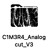 Artwork for premiere: Cher - 34 [Art House]