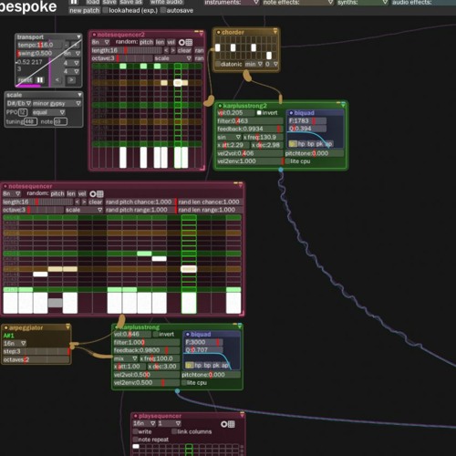 Funky Loop