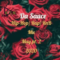 New May 2020 Hiphop & RnB Mix by KYN (ft. Chris Brown, Jeremih, Summer Walker and More)