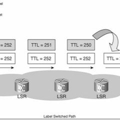 ytcracker - ttl