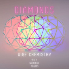 Vibe Chemistry X Warhead - Rewind Ft Forbes