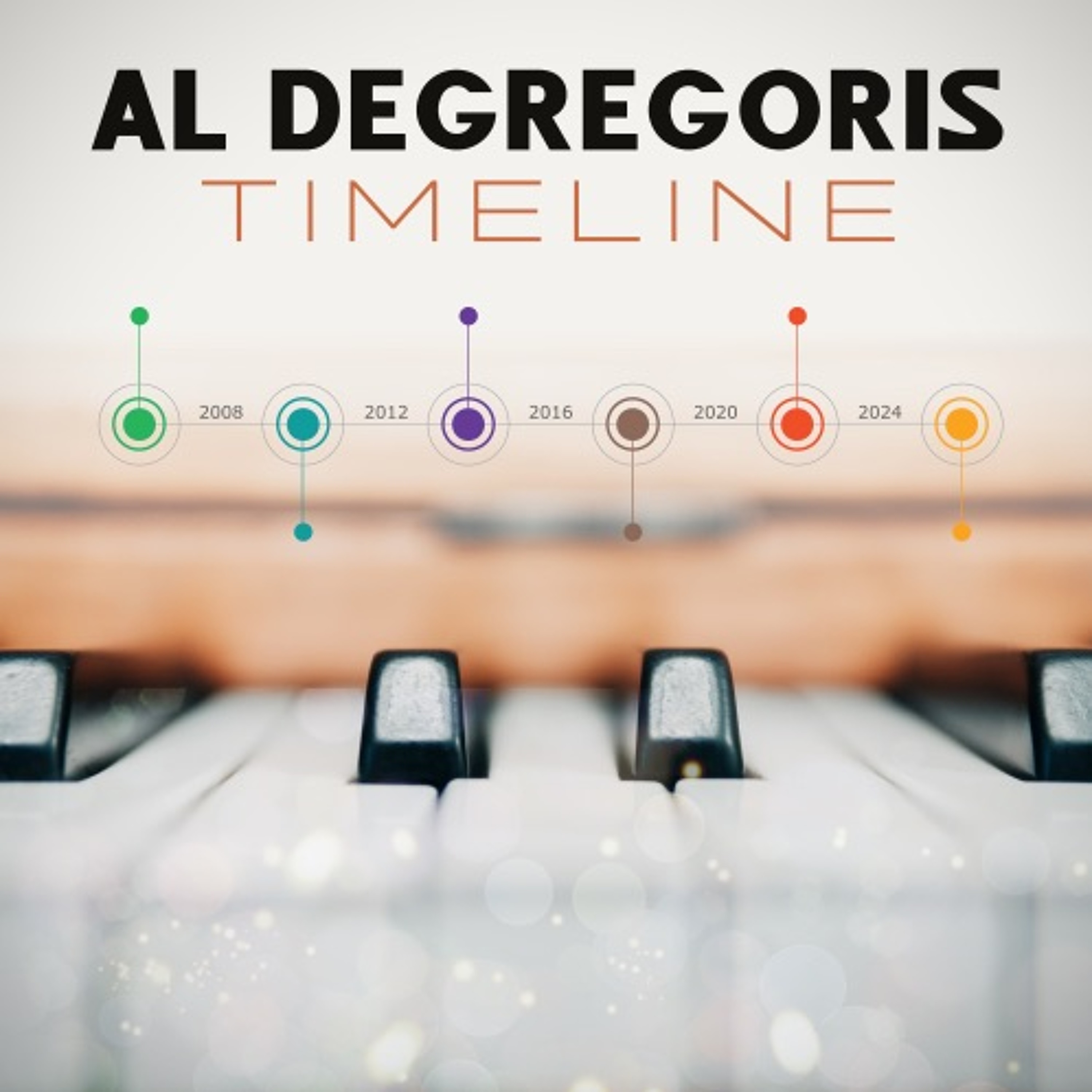 Al DeGregoris : Timeline episode artwork