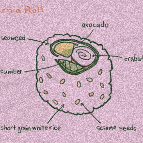 California Roll (Prod. Nabi00)