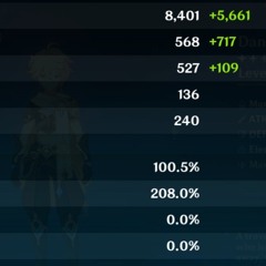 Army Dreamers Instrumental