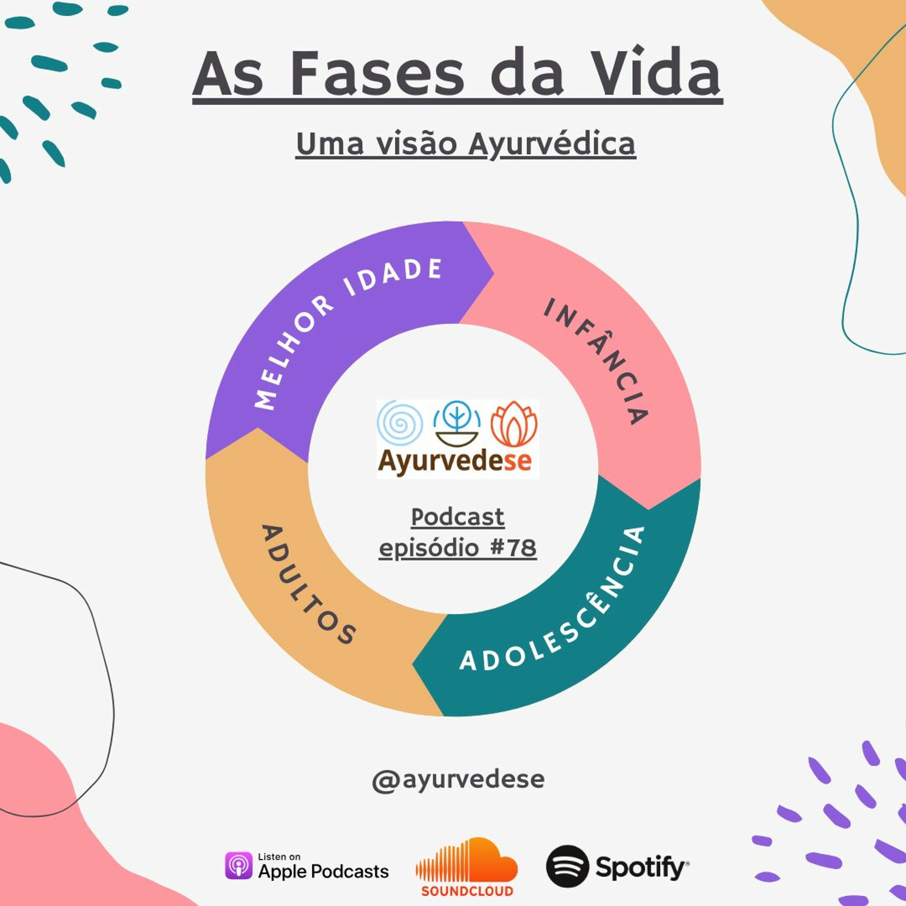 #78 - As Fases Da Vida (Uma Visão Ayurvédica)
