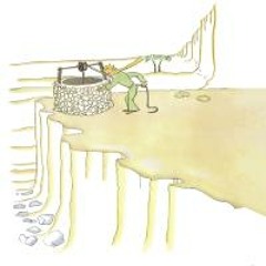 Kapitel 25 - Wasser