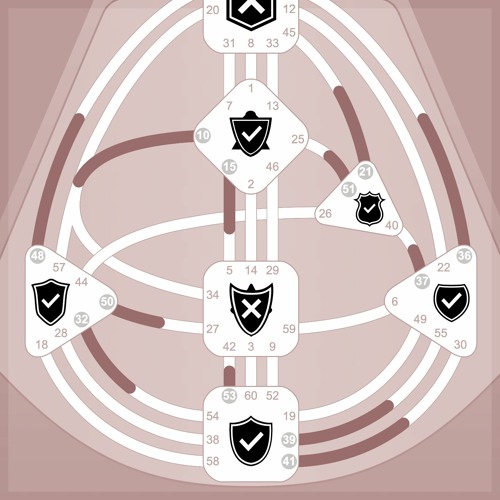 The Completely Open Center is Defenseless