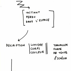 Refrigeration