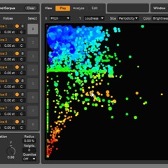 meet the concatenation