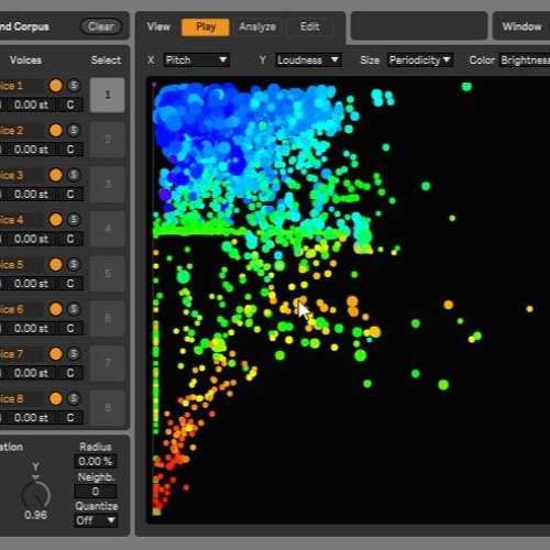 meet the concatenation