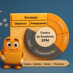 Fit for Growth Guide in Financial Institutions