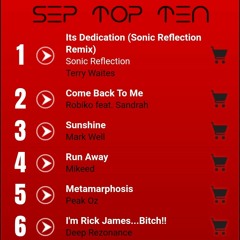 I'm Rick James...Bitch!!