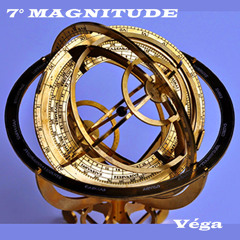 Stream 7°Magnitude music | Listen to songs, albums, playlists for free on  SoundCloud