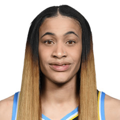 chennedy carter