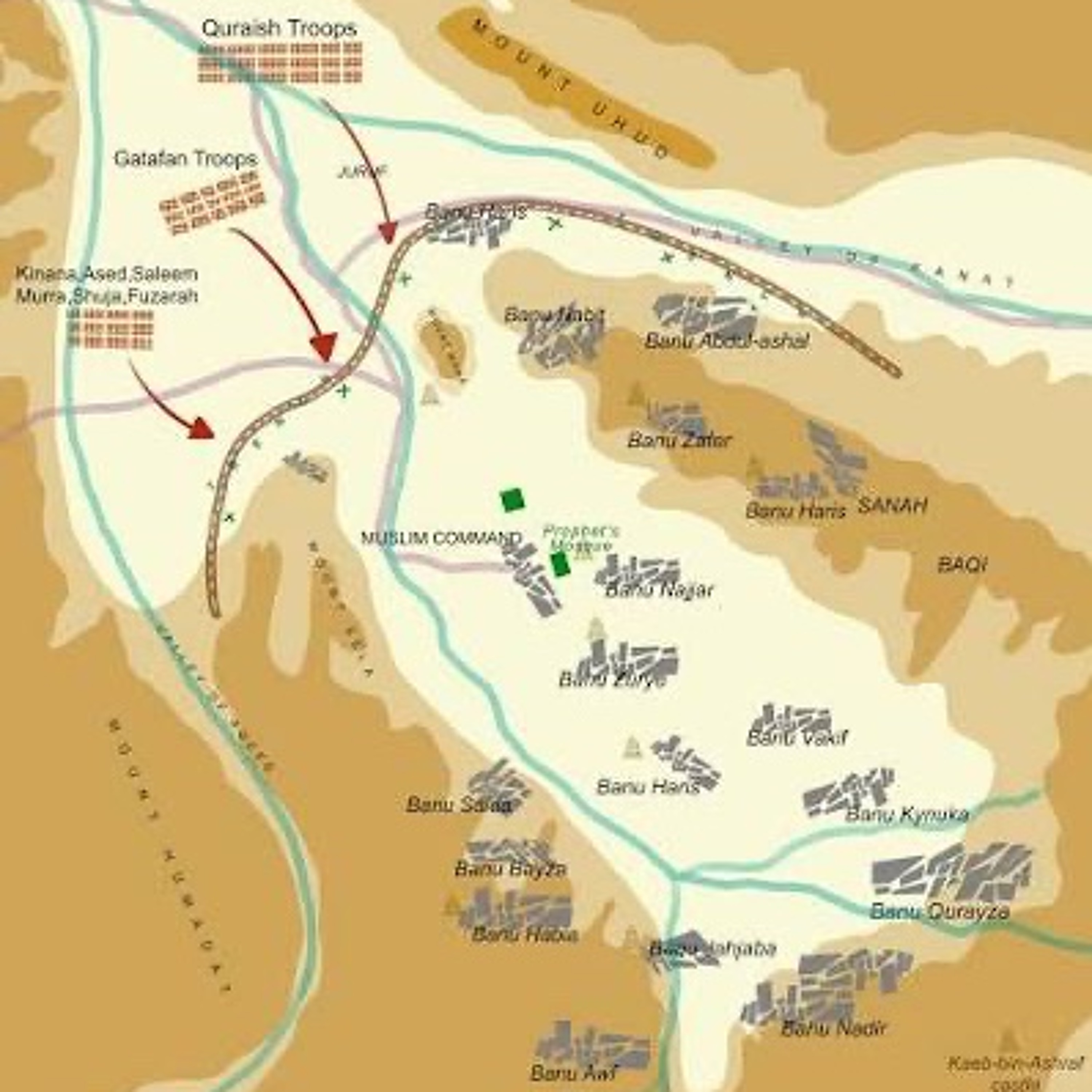 The Battle of Badr - Mufti Yusuf Moosagie