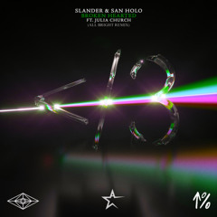 Broken Hearted (All Bright Remix) - Slander, San Holo & Julia Church | FREE DOWNLOAD