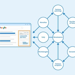 Mastering SEO Agility: Adapting to Algorithm Changes