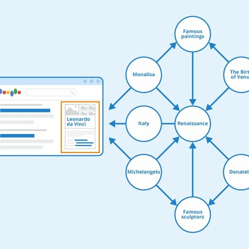 Mastering SEO Agility: Adapting to Algorithm Changes