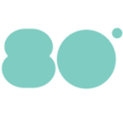 DJ MURPHY @ 80 GRADOS 2025-08-15 #AFROHOUSE