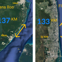 Quintana Roo Real Estate Innovation Lab