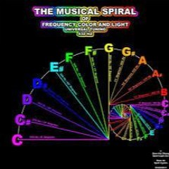 The Cure And The Cause