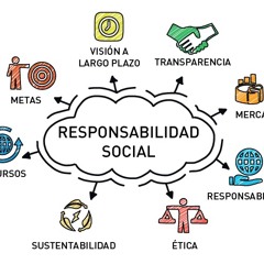 Responsabilidad Social  PODCAST