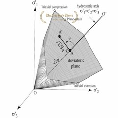 (Read) Direct Computation of 3D Shape Invariants and the Focus of Expansion