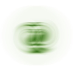 Birth