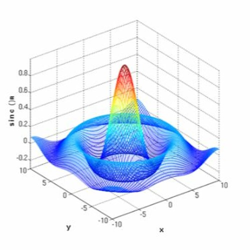 Introduction To MATLAB