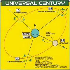 Universal Century (demo)