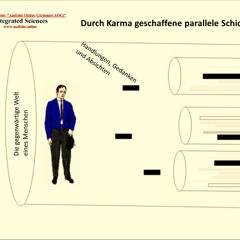 DE- Verbindung des Karma-Systems mit dem Schicksal