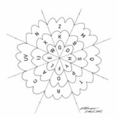 "Enigma Variations" and "Like to the Damask Rose" - Counterpoint