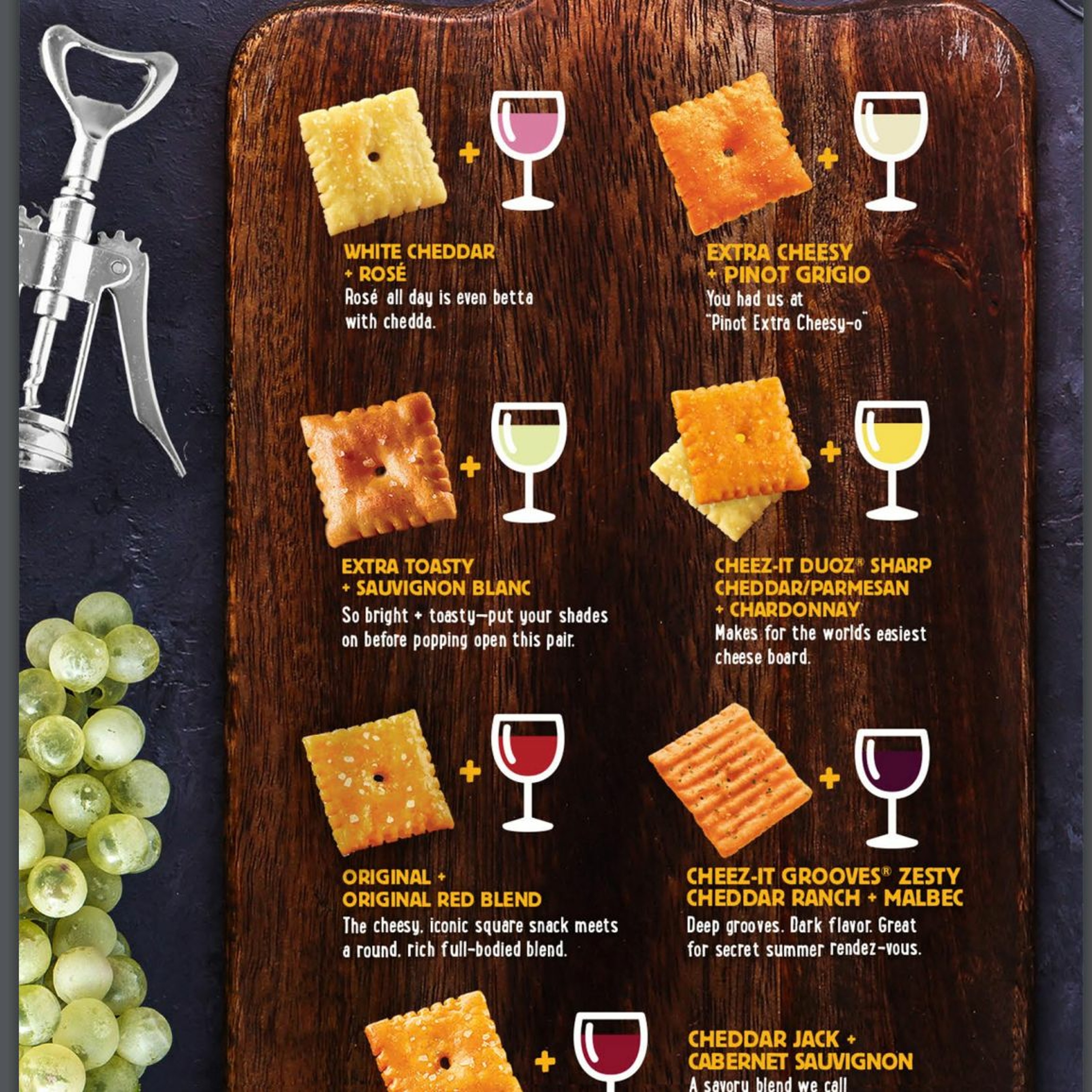 The Wonderful World of Wine (WWW)