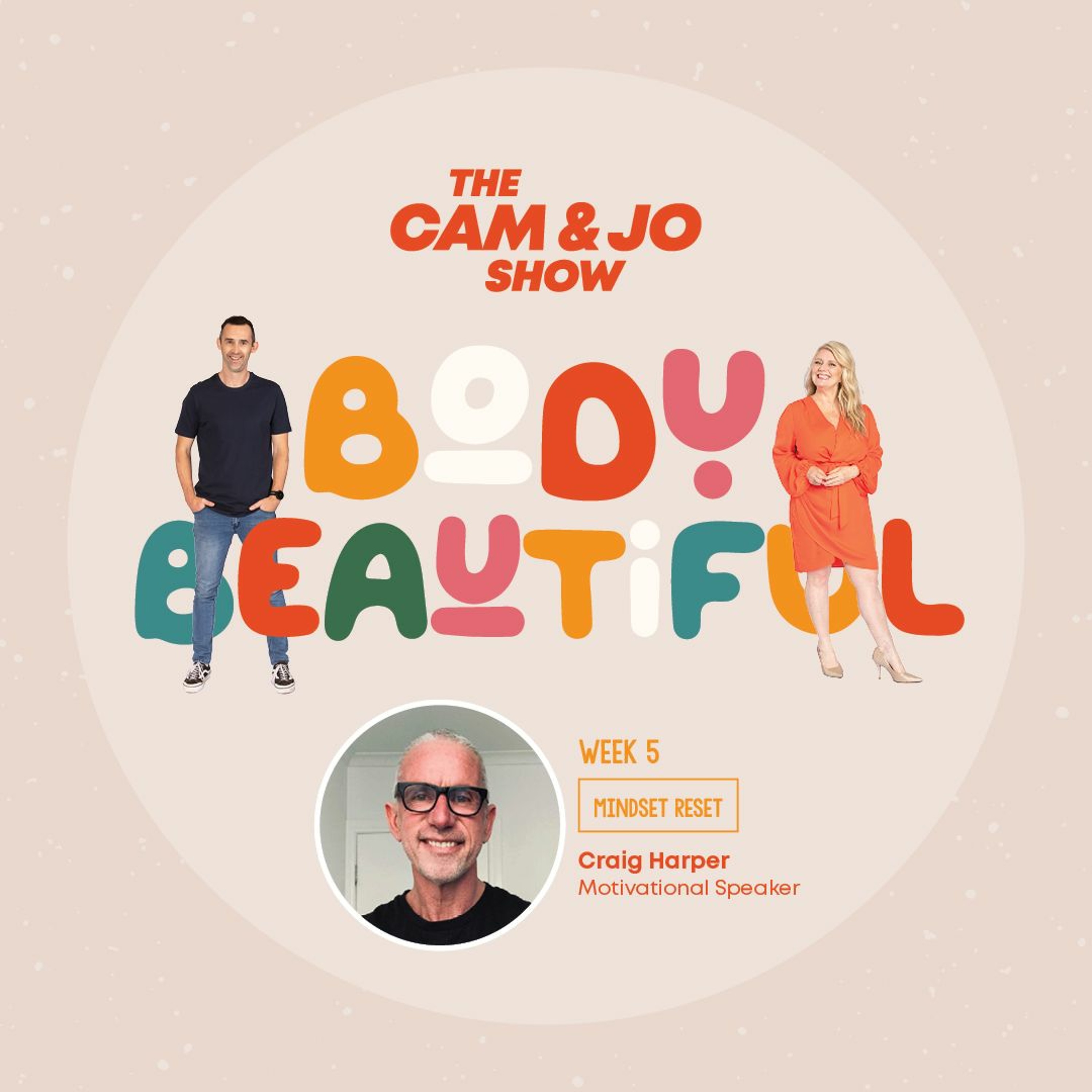 Body Beautiful - Week 4 - Mindset Reset - Craig Harper episode artwork