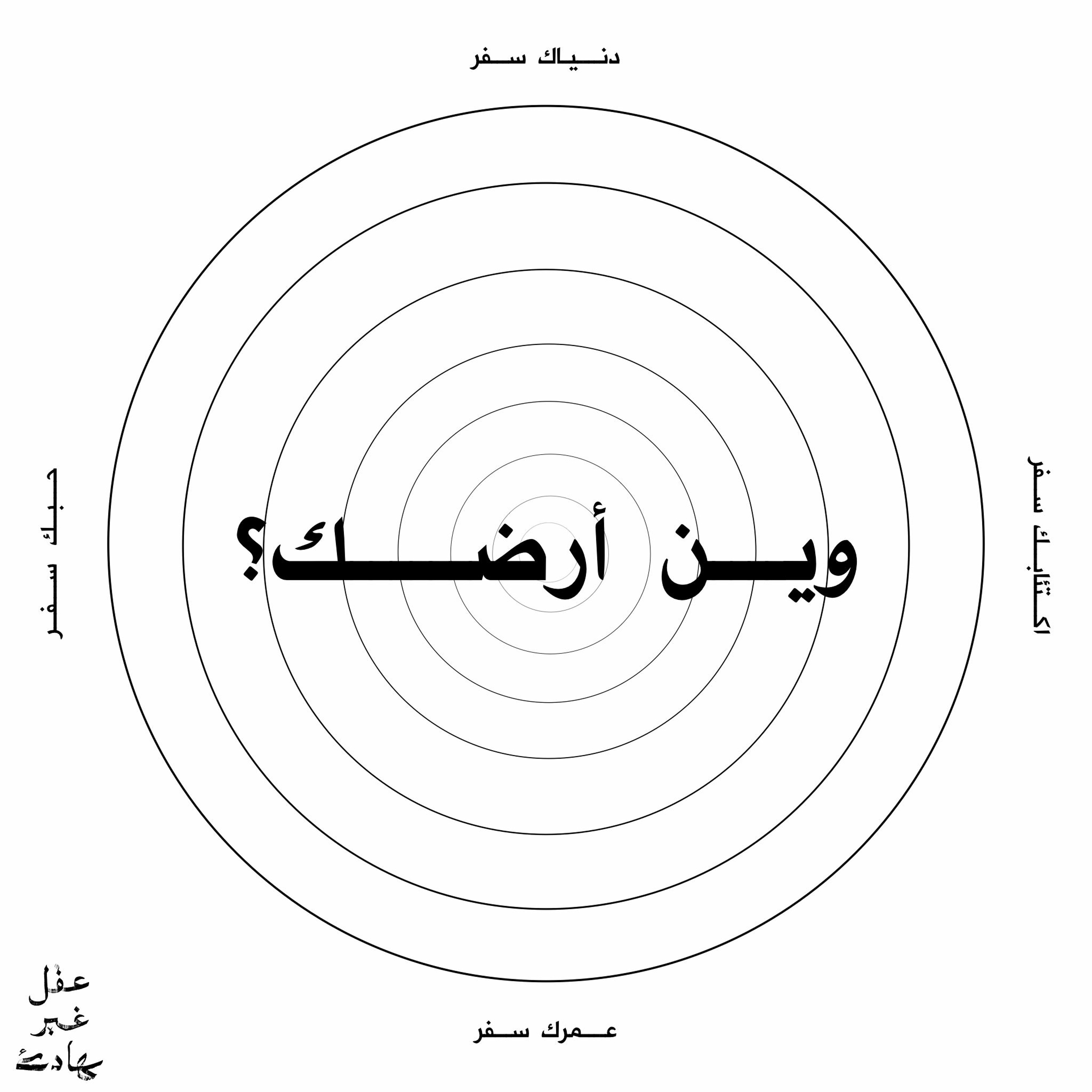 وين أرضك؟: فلسفة السفر