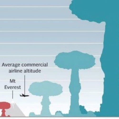 try again prod wifi jayyah