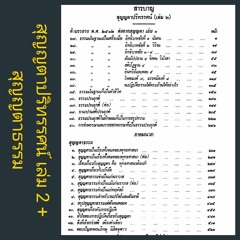 2514 04 26 หัวใจของการปฏิบัติเกี่ยวกับสุญญตา