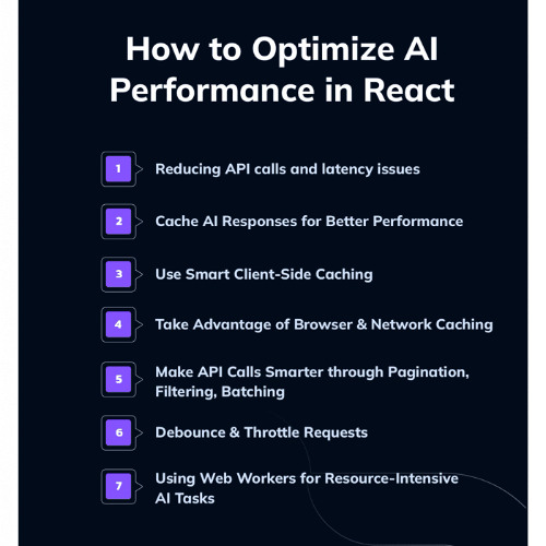 How to Optimize AI Performance in React