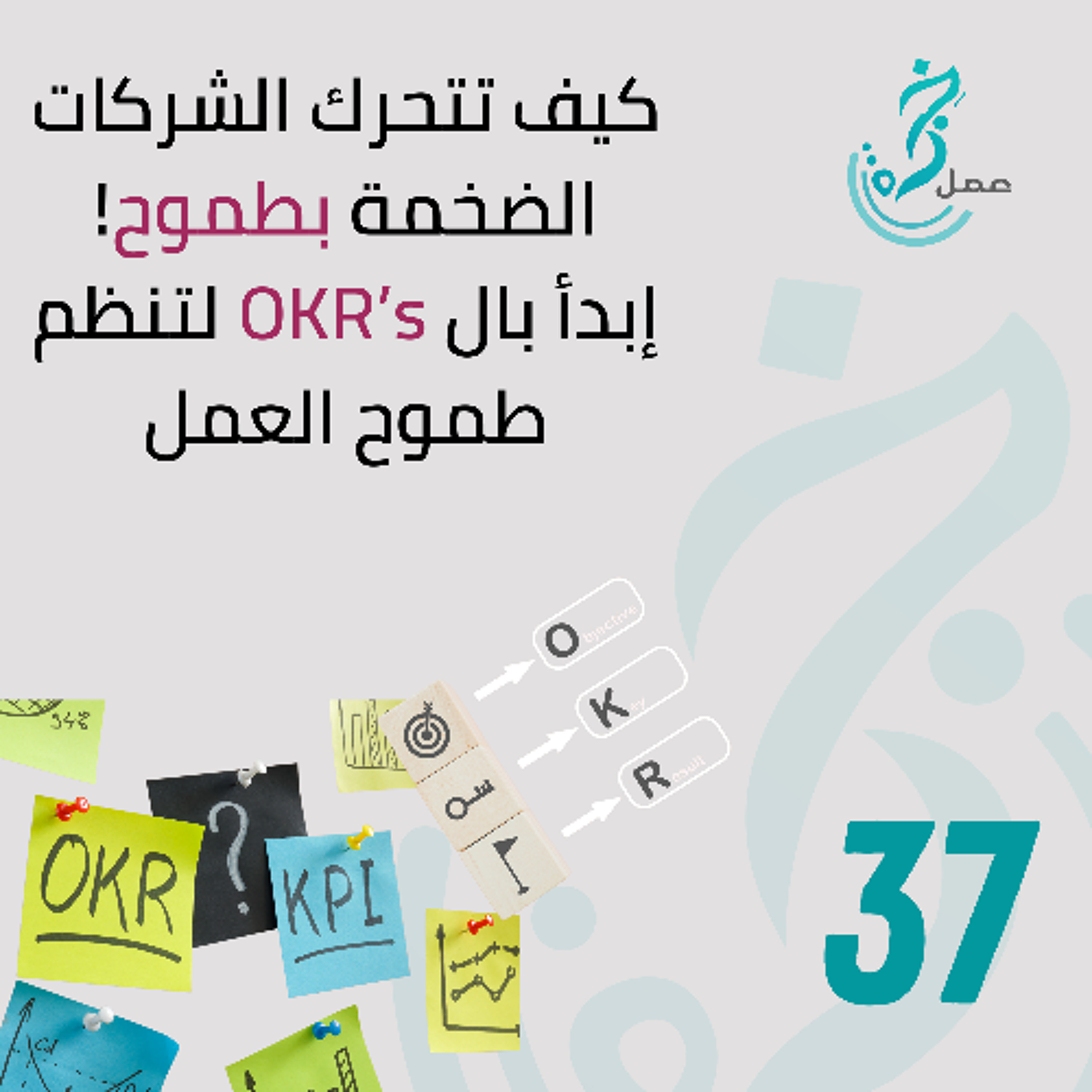 37 EP37 كيف تتحرك الشركات الضخمة بطموح، إبدأ بال OKR's