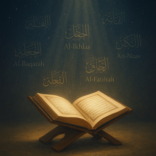 Qur’an Recitation for Protection, Purification & Inner Strength