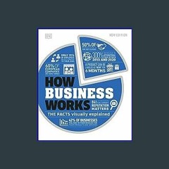 (<E.B.O.O.K.$) ❤ How Business Works (DK How Stuff Works) [PDF,EPuB,AudioBook,Ebook]