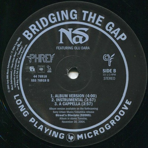 Bridging The Gap